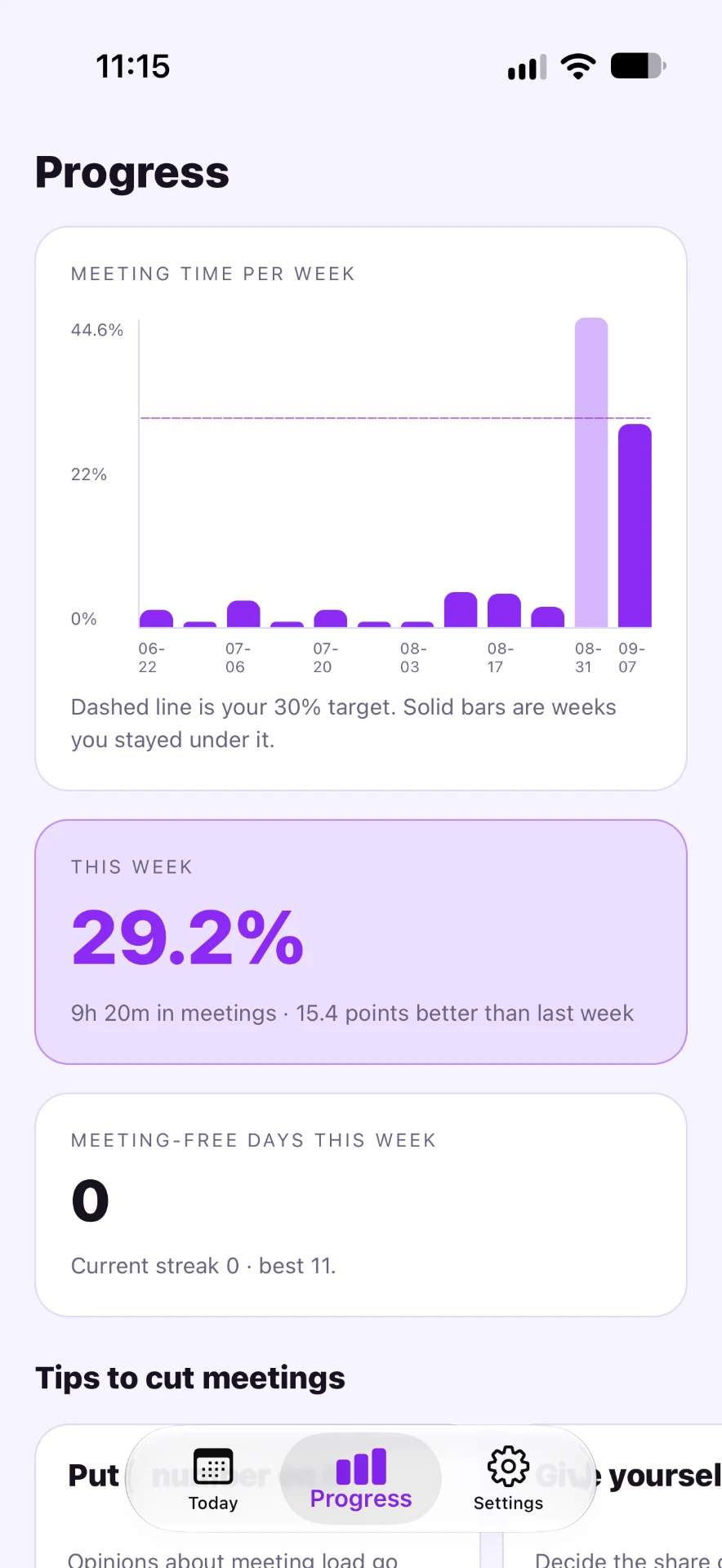 Meeting Zero progress screen with a week-by-week bar chart